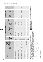 Preview for 22 page of GEA HG Series Assembly Instructions Manual