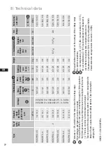 Preview for 22 page of GEA HG12P Assembly Instructions Manual