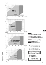 Preview for 9 page of GEA HG34P Series Assembly Instructions Manual