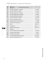 Preview for 34 page of GEA HG88e series Assembly Instruction Manual