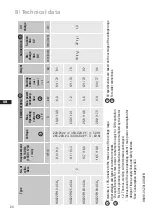 Preview for 24 page of GEA HGX22P CO2 Series Assembly Instructions Manual