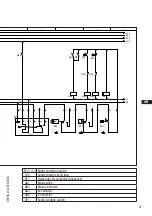 Preview for 27 page of GEA HGX34/130-4 ML CO2 T Assembly Instructions Manual