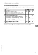 Preview for 29 page of GEA HGX34 CO2 T Series Assembly Instructions Manual