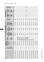 Preview for 40 page of GEA HGX34 CO2 T Series Assembly Instructions Manual