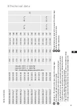 Preview for 41 page of GEA HGX34 CO2 T Series Assembly Instructions Manual