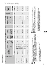 Preview for 27 page of GEA HGX4 R134a Assembly Instructions Manual