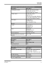 Preview for 21 page of GEA T.VIS P-15 Operating Instruction