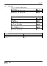 Preview for 23 page of GEA T.VIS P-15 Operating Instruction