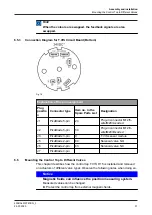 Preview for 31 page of GEA T.VIS P-15 Operating Instruction