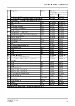 Preview for 59 page of GEA T.VIS P-15 Operating Instruction