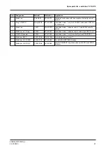 Preview for 61 page of GEA T.VIS P-15 Operating Instruction