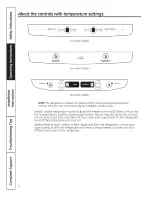 Preview for 4 page of GEAppliances Appliances 20 Owner'S Manual & Installation Instructions