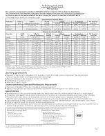 Preview for 41 page of GEAppliances Appliances 20 Owner'S Manual & Installation Instructions