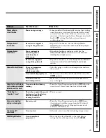 Preview for 25 page of GEAppliances EER2000 Owner'S Manual