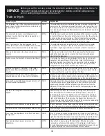 Preview for 40 page of GEAppliances GE SERIES Owner'S Manual And Installation Instructions