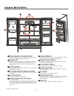 Preview for 50 page of GEAppliances GE SERIES Owner'S Manual And Installation Instructions