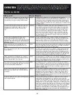 Preview for 86 page of GEAppliances GE SERIES Owner'S Manual And Installation Instructions