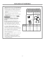 Preview for 75 page of GEAppliances GFD49 Owner'S Manual & Installation Instructions