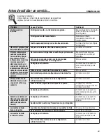 Preview for 45 page of GEAppliances GPE12 Owner'S Manual And Installation Instructions