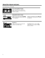 Preview for 6 page of GEAppliances GTE21 Owner'S Manual And Installation Instructions