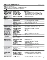 Preview for 23 page of GEAppliances GTE21 Owner'S Manual And Installation Instructions