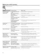 Preview for 28 page of GEAppliances GTH27 Owner'S Manual And Installation Instructions