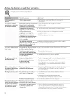 Preview for 92 page of GEAppliances GTL27 Owner'S Manual And Installation Instructions