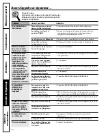 Preview for 56 page of GEAppliances GTS22KBP Owner'S Manual & Installation Manual