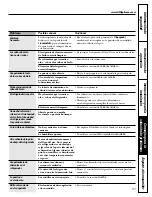 Preview for 87 page of GEAppliances GTS22KBP Owner'S Manual & Installation Manual