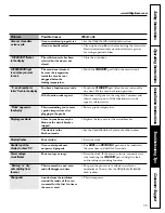 Preview for 56 page of GEAppliances J2B900 Owner'S Manual & Installation Instructions