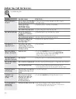 Preview for 38 page of GEAppliances Jb705stss Owner'S Manual