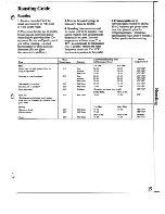 Preview for 19 page of GEAppliances JBS02N Use And Care Manual