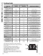 Preview for 20 page of GEAppliances JCGB700EEJES Owner'S Manual