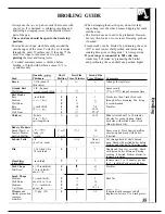 Preview for 35 page of GEAppliances JSP68 Use And Care & Installation Manual