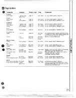 Preview for 25 page of GEAppliances JVM132J Use And Care & Cooking Manual