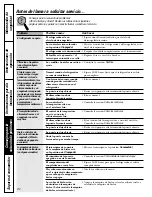 Preview for 86 page of GEAppliances SIDE-BY-SIDE REFRIRATOR 22 Owner'S Manual & Installation Manual