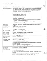 Preview for 20 page of GEAppliances TFX27N Use And Care Manual