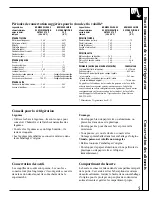 Preview for 23 page of GEAppliances UseandCareGuide Use And Care Manual