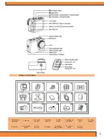 Preview for 2 page of Gear Pro GDV995BK Manual