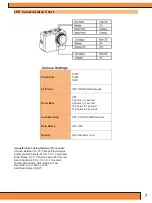 Preview for 8 page of Gear Pro GDV995BK Manual