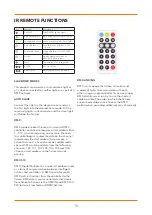 Preview for 10 page of Gear4music Cosmos Derby Party FX User Manual