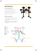 Preview for 4 page of Gear4music DD400X Setup Manual