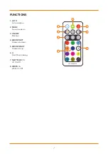 Preview for 7 page of Gear4music GALAXY-STROBE-UV-BAR User Manual