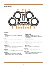 Preview for 5 page of Gear4music VISIONPAD-6 User Manual