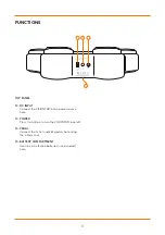 Preview for 6 page of Gear4music VISIONPAD-6 User Manual