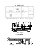 Preview for 9 page of Gearbox BL250D Opertional Manual