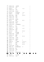 Preview for 15 page of Gearbox BL250D Opertional Manual