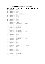 Preview for 21 page of Gearbox BL250D Opertional Manual