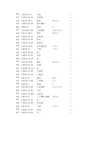 Preview for 27 page of Gearbox BL250D Opertional Manual