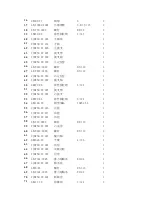 Preview for 30 page of Gearbox BL250D Opertional Manual